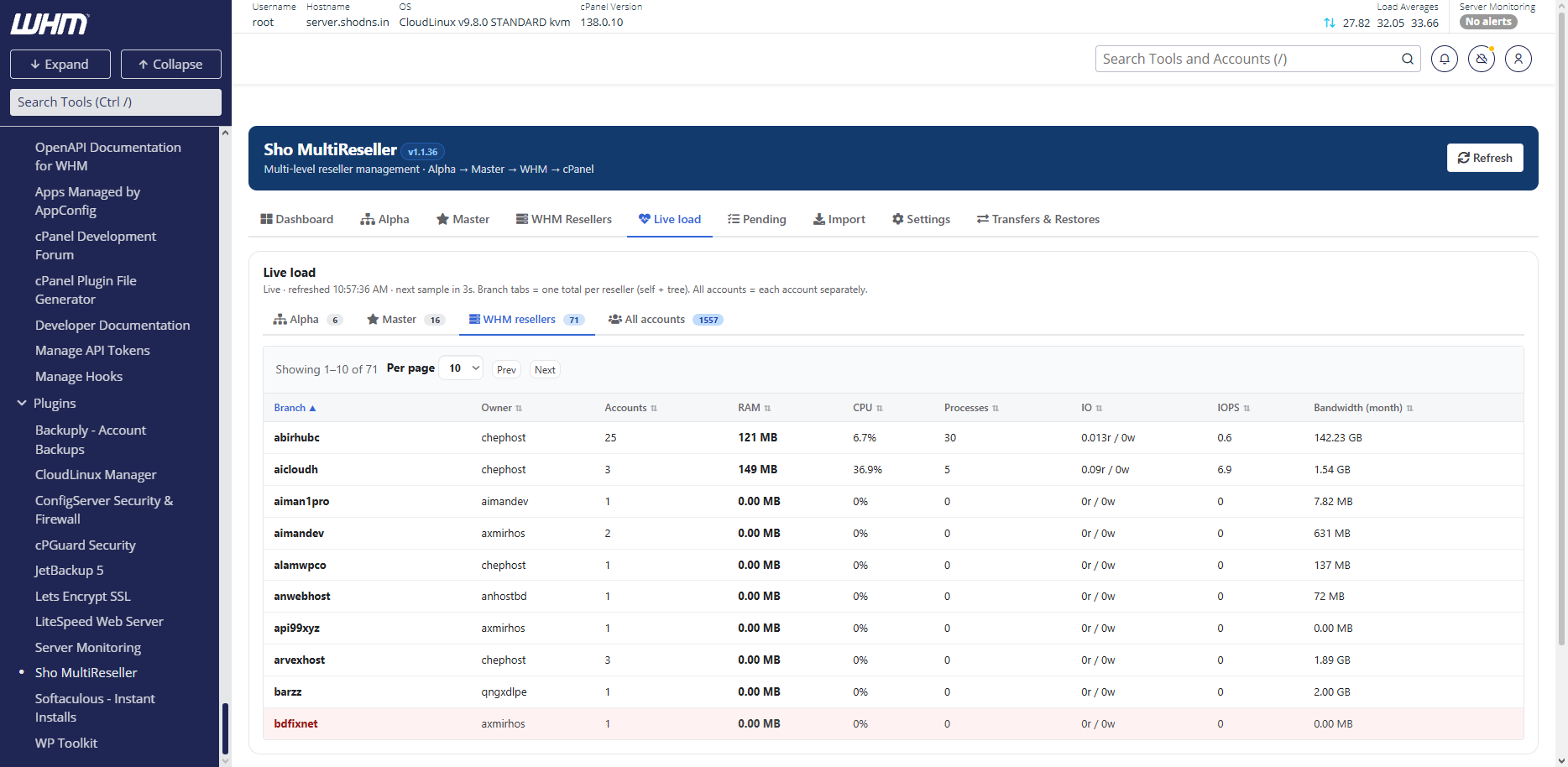 Live server load and usage rollup